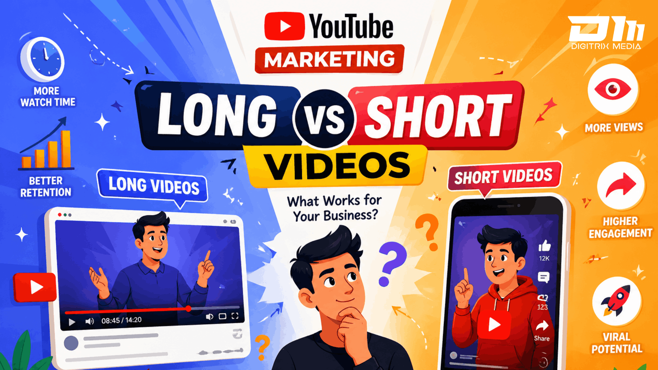 YouTube Marketing Services