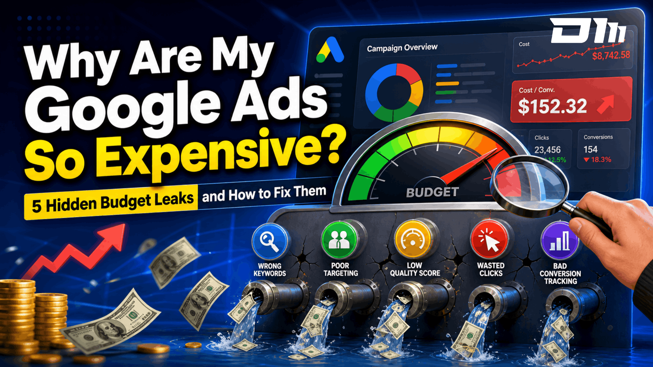 Why Are My Google Ads So Expensive