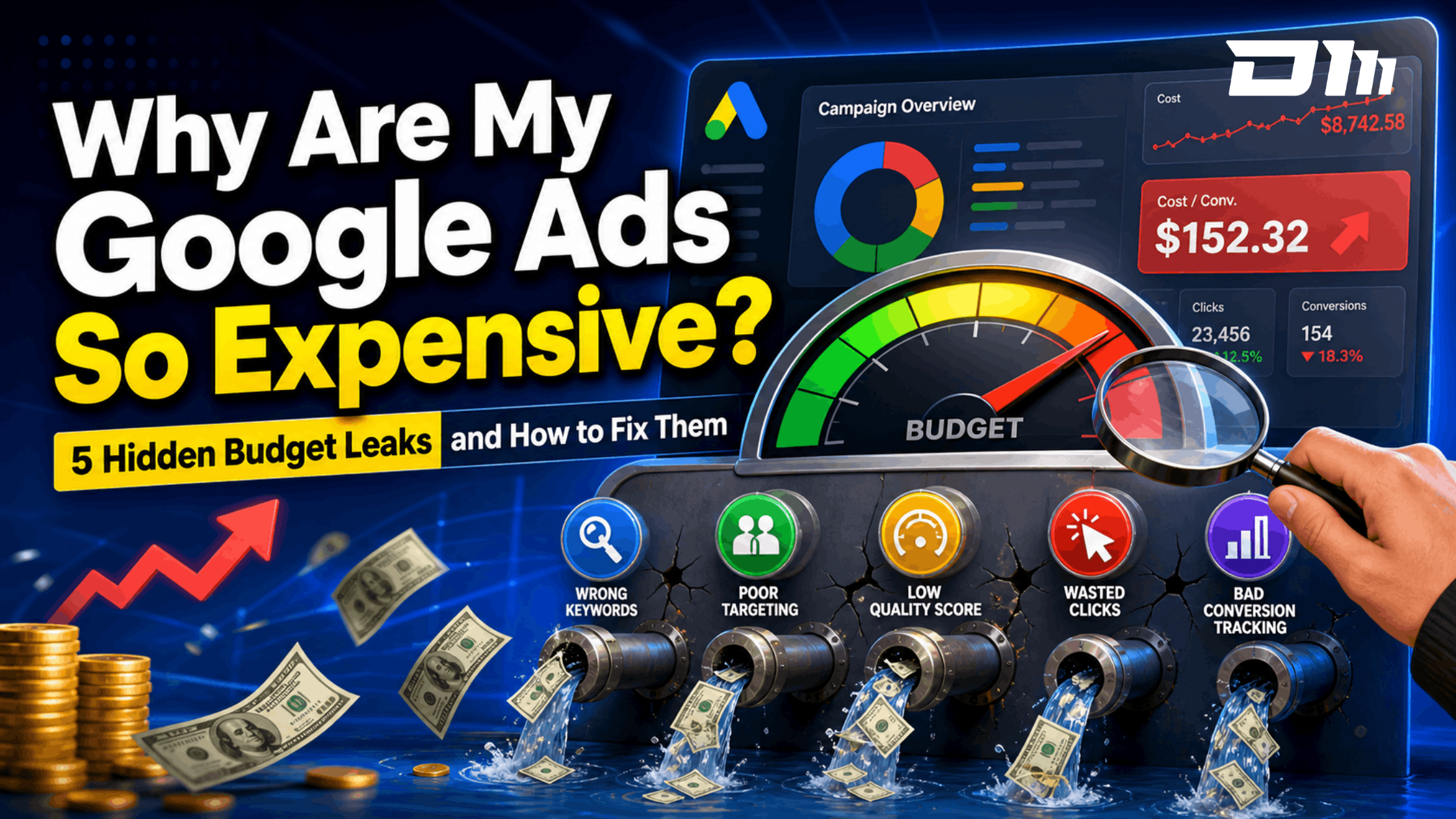 Why Are My Google Ads So Expensive
